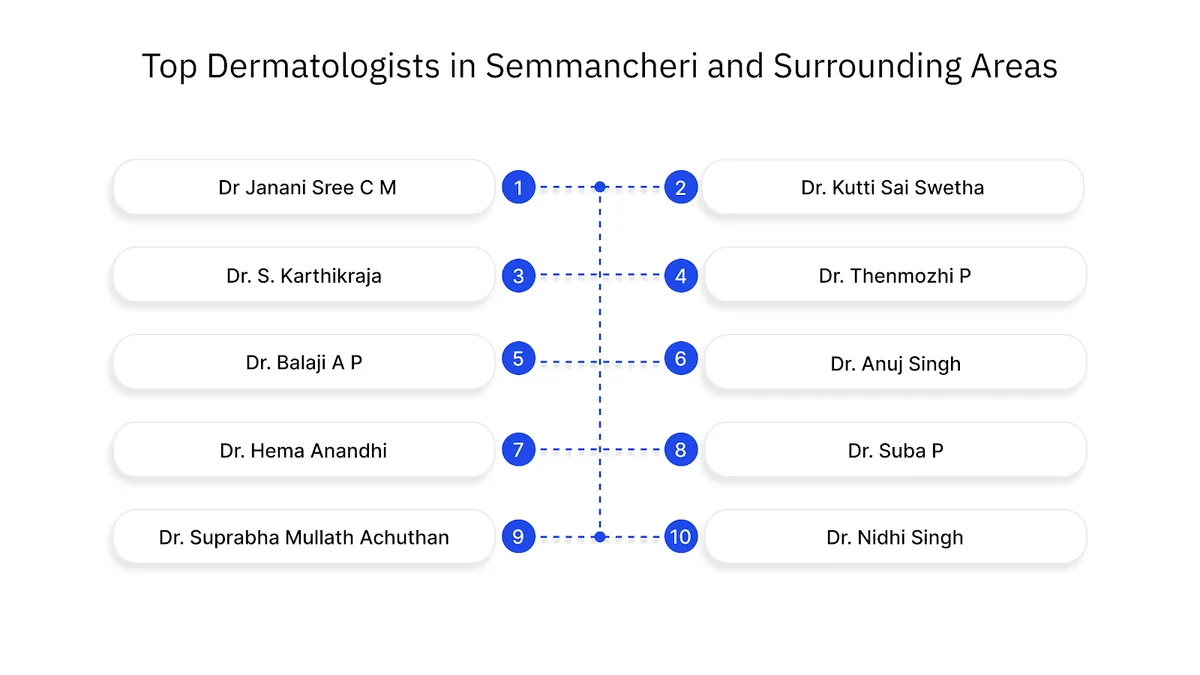 Top Dermatologists in Semmancheri and Surrounding Areas